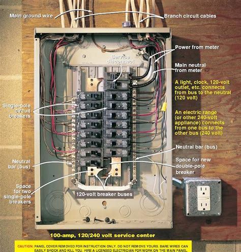 electrical boxes breakers & fuses|basic breaker box wiring diagram.